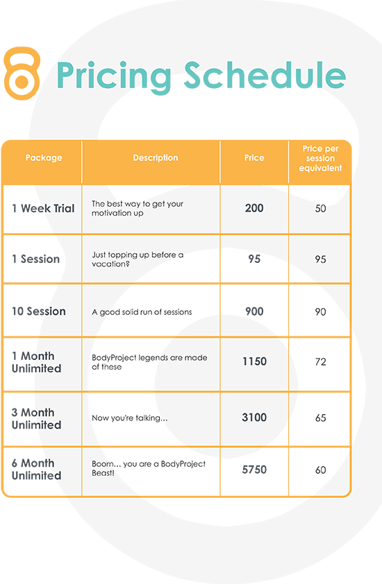 Pricing table BodyProject